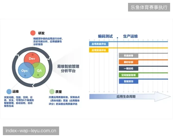 赛事安保调度体系正在从传统人力布防向数字化全周期管理深度转型